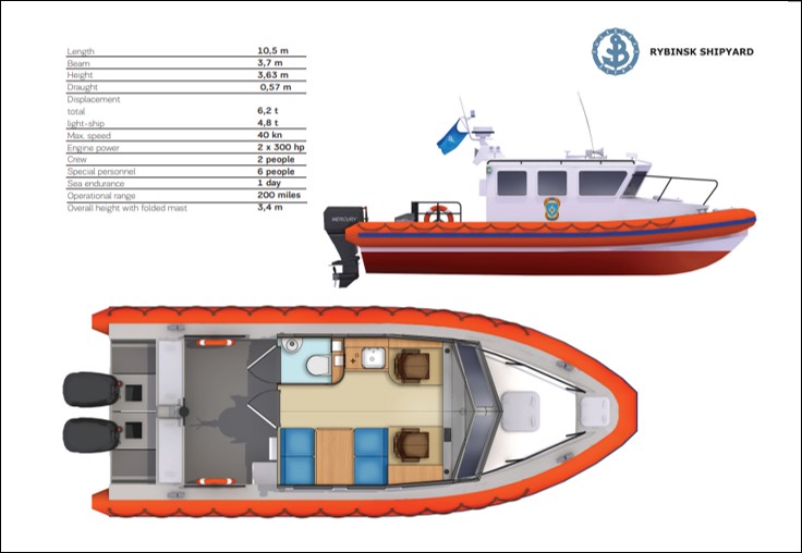 Leader-10 Class Russian Multipurpose Search and Rescue Vessel (F)